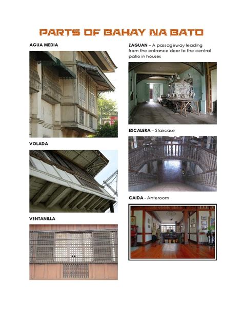 Parts of Bahay Na Bato .